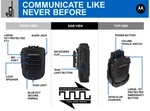 RLN6551 Motorola Wireless Mobile Apx Trbo Rsm W/vehicle Charger ***in Stock***. Fixed Price $495.95.