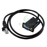 Programming Cable For Motorola Radius Maxtrac GM300 M1225 CDM1250 CM200 CM300. Fixed Price $113.99.