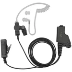 Replace For Motorola PMMN4038 Speaker Mic Xts 5000 3000 2500 1500 HT1000 MTS2000. Fixed Price $22.55.